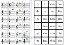 Hudební pexeso - Houslový klíč II. - noty c2 - g3